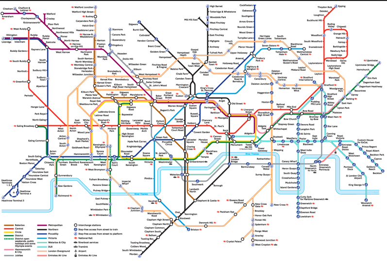 UK underground map