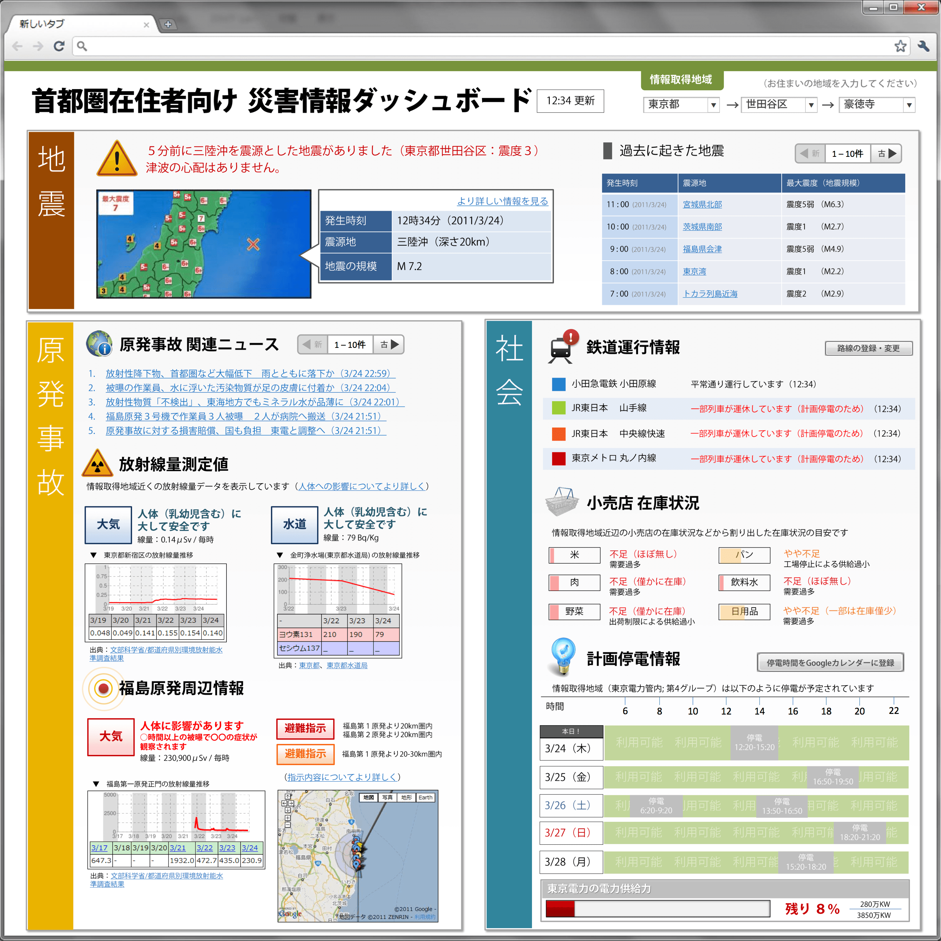 災害情報ダッシュボード