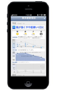行動するための天気予報アプリ1 風が強くなる場合