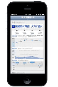 行動するための天気予報アプリ2 雨がふる場合