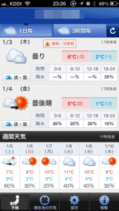 ある天気予報アプリ