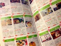 観光ガイド